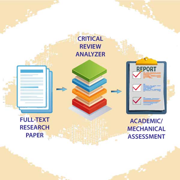Critical review analysis flowchart with quality markers and assessment criteria